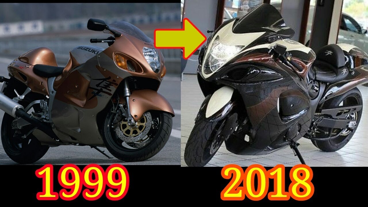 SUZUKI HAYABUSA BIKE 1999-2018 शुरू से आज तक का लुक जिससे आपकी नज़र नहीं हटेगी