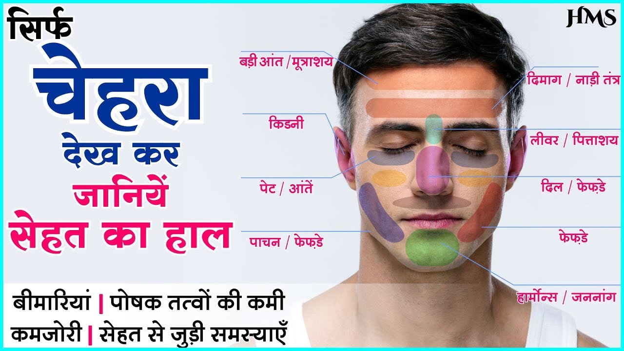 चेहरे के लक्षण देख कर जानिए शरीर में क्या चल रहा है|| Health Check Up