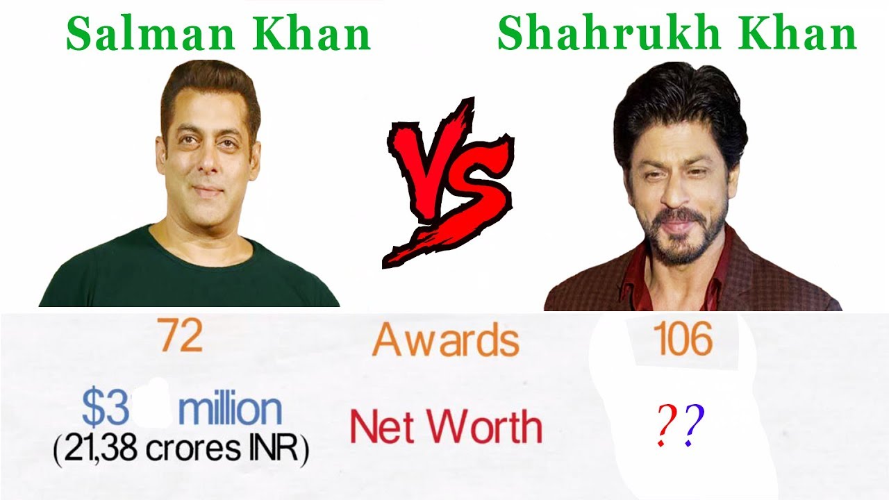 Salman VS sharukh, देखिये और बताएं कौन हैं ज्यादा सक्सेसफुल